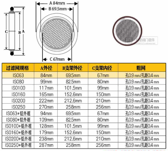 goods image